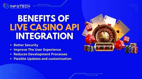 online casino api|Live Casino Api Integration .